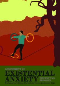 Assessment of existential anxiety