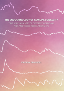 The Endocrinology of Familial Longevity