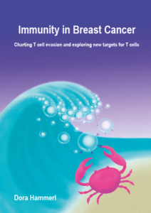 Immunity in Breast Cancer